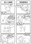 新手日常03 ~ 04